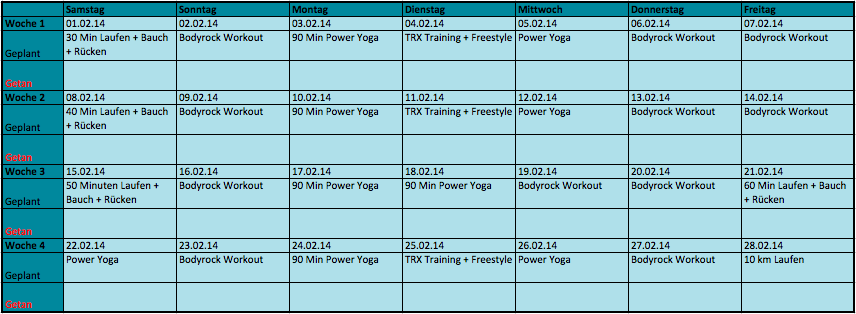 Mein Fahrplan für die Fitness-Challenge 2014