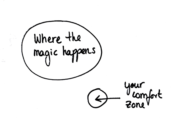 where_the_magic_happens_comfort_zone
